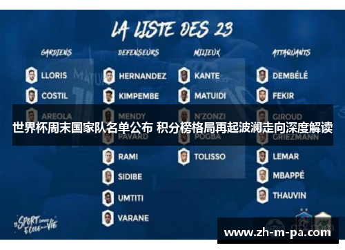 世界杯周末国家队名单公布 积分榜格局再起波澜走向深度解读 世界杯周末国家队名单公布 积分榜格局再起波澜走向深度解读