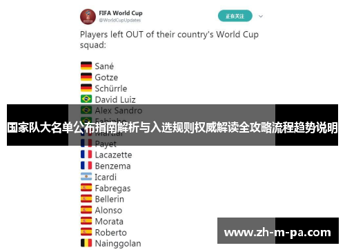国家队大名单公布指南解析与入选规则权威解读全攻略流程趋势说明