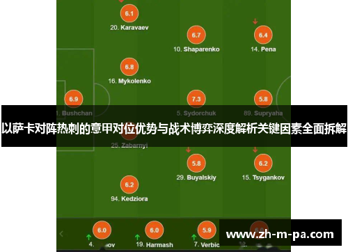 以萨卡对阵热刺的意甲对位优势与战术博弈深度解析关键因素全面拆解