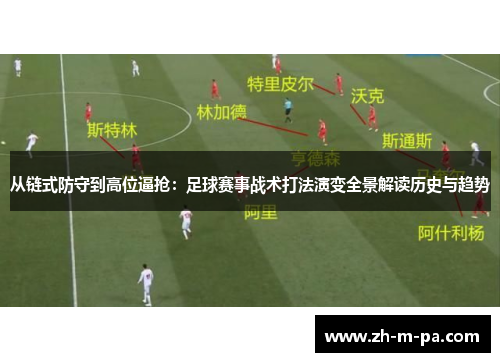 从链式防守到高位逼抢：足球赛事战术打法演变全景解读历史与趋势