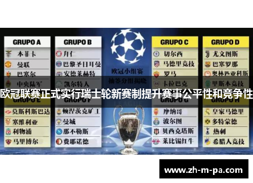 欧冠联赛正式实行瑞士轮新赛制提升赛事公平性和竞争性