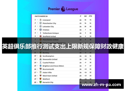 英超俱乐部推行测试支出上限新规保障财政健康