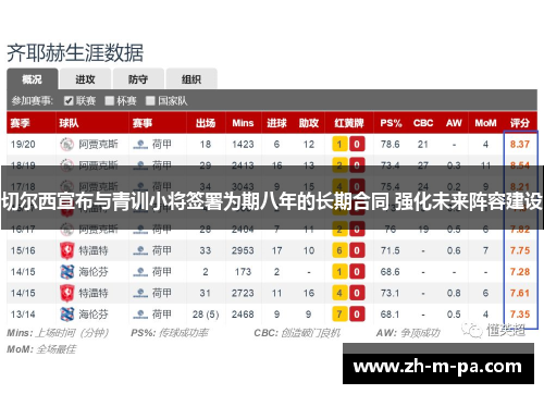 切尔西宣布与青训小将签署为期八年的长期合同 强化未来阵容建设 切尔西宣布与青训小将签署为期八年的长期合同 强化未来阵容建设