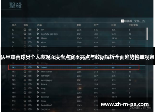 法甲联赛球员个人表现深度盘点赛季亮点与数据解析全面趋势榜单观察 法甲联赛球员个人表现深度盘点赛季亮点与数据解析全面趋势榜单观察